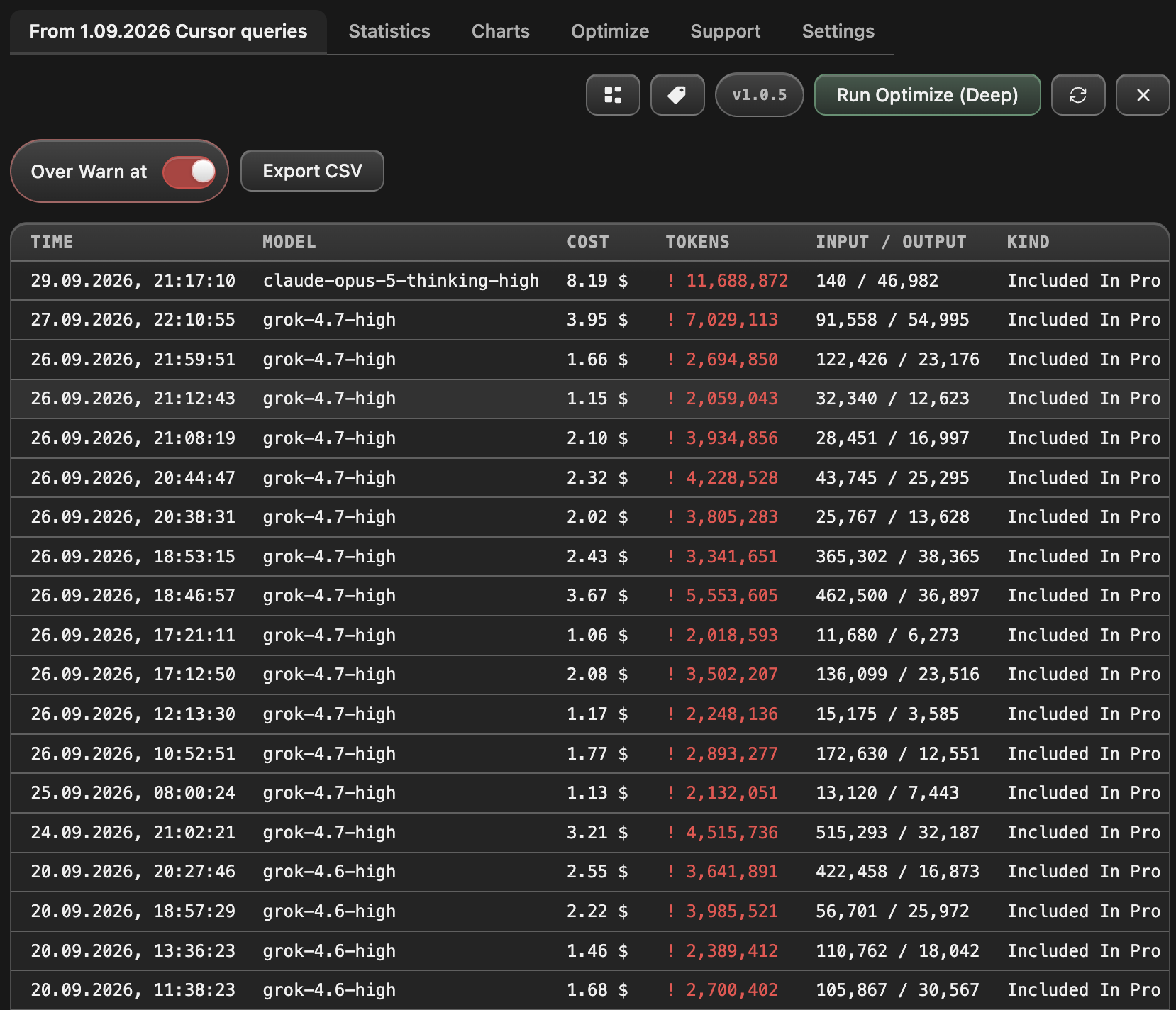 Last N queries table without spike filter.