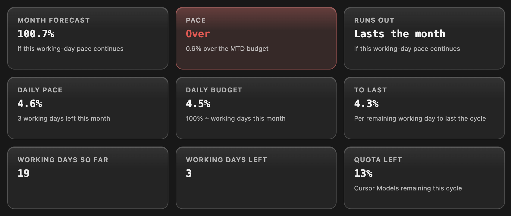 Billing cycle plan card and From date summary totals.